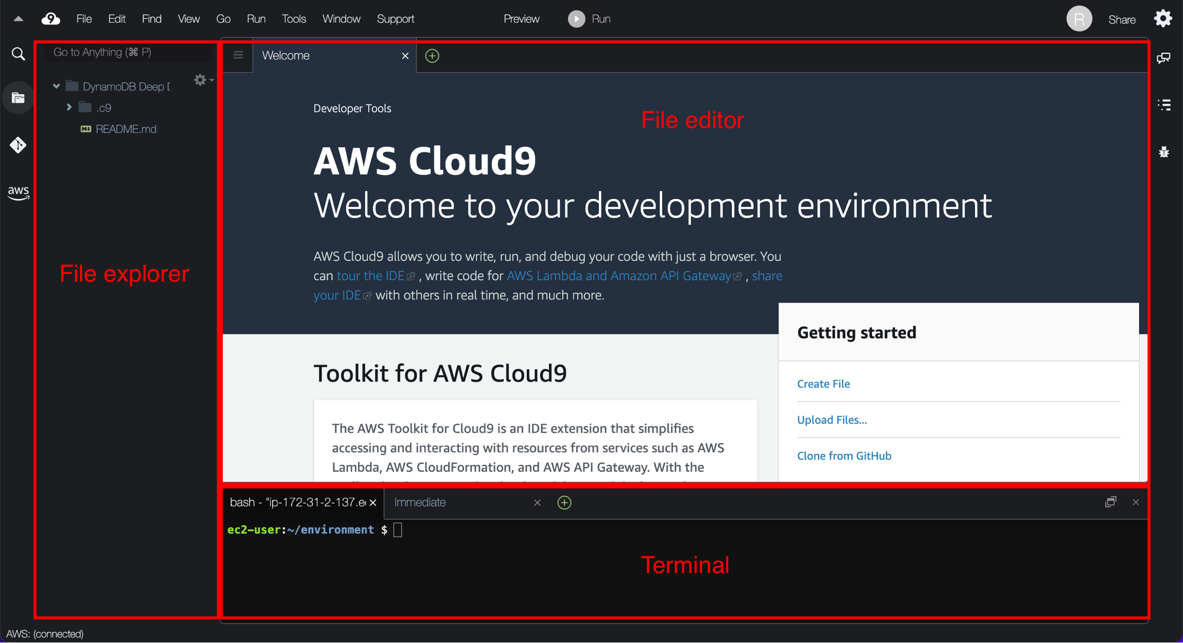 AWS Cloud9 Console