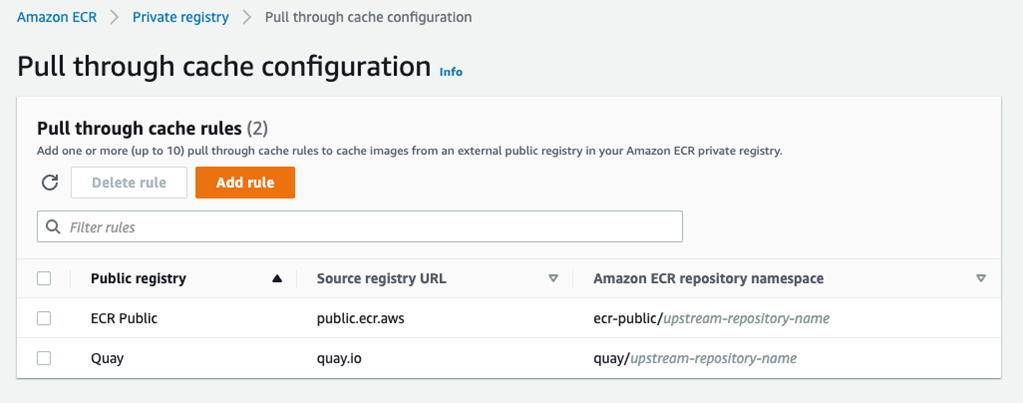 vm container