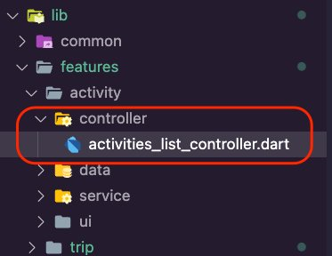 The activities_list_controller.dart file inside controller folder