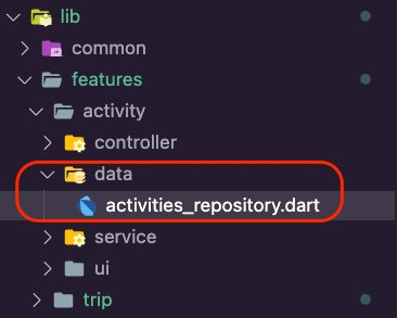 The activities_repository.dart file inside data folder