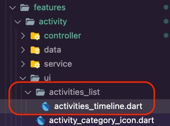 The activity_category_icon.dart file