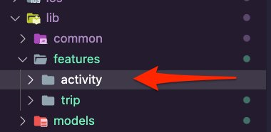 The activity folder inside features