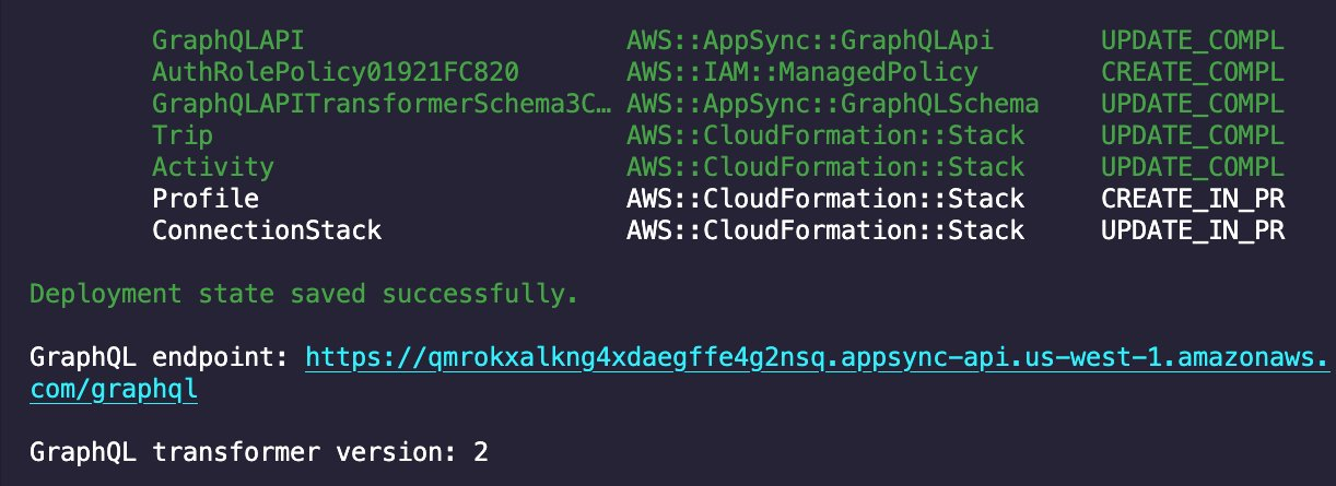 Completion of resource deployment from running amplify push