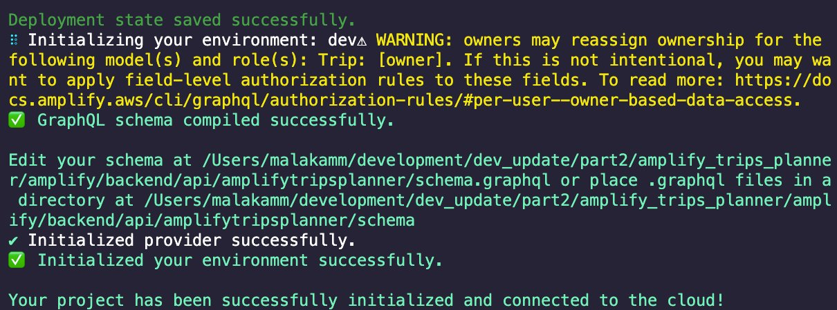 Amplify CLI initialized the backend