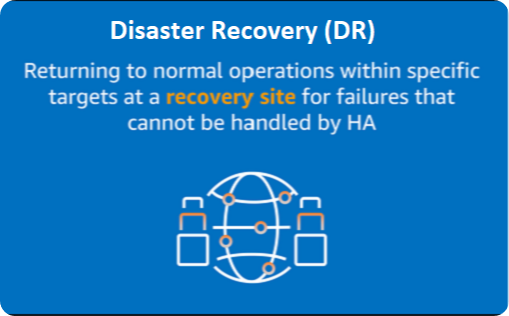 Disaster Recovery