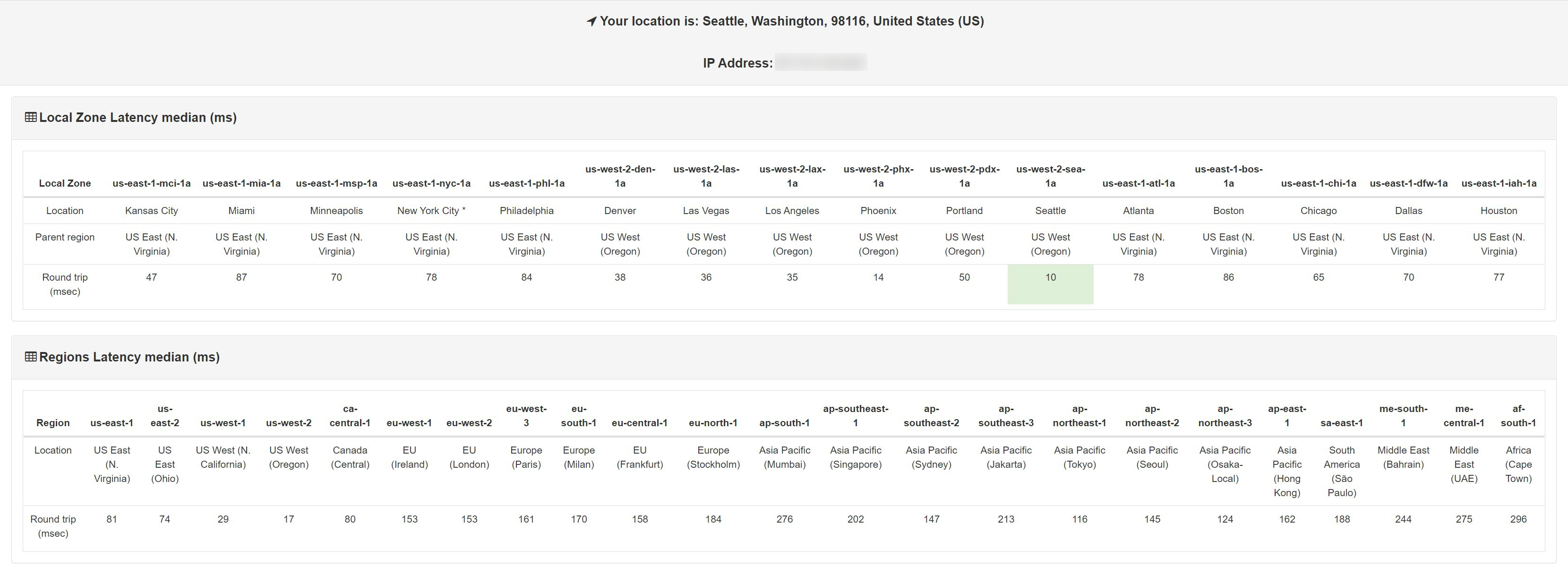 Latency test results, with lowest latency highlighted in green.