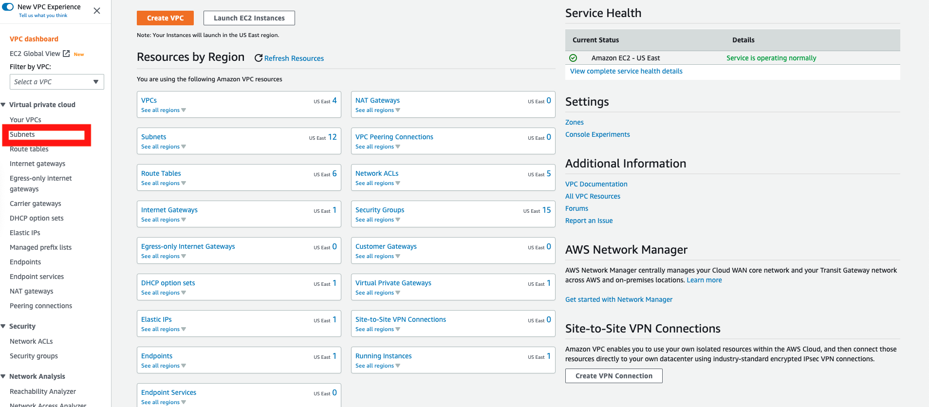 VPC dropdown menu in the console, with Subnets highlighted.