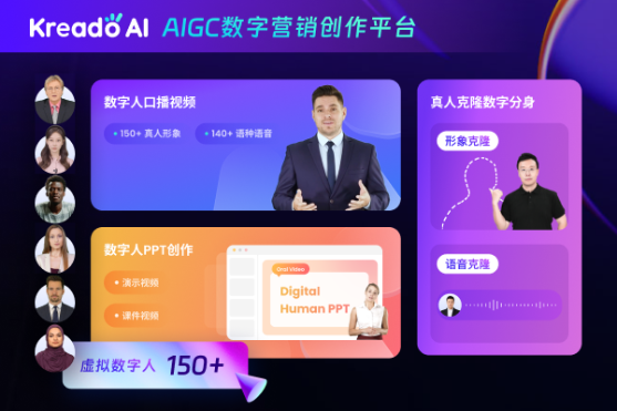 AI 视频创意+数字人定制 年终特惠