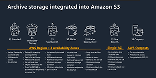 ripleycl.imgix.net/https%3A%2F%2Fs3.aws.com%