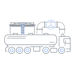 Solution categories - Midstream