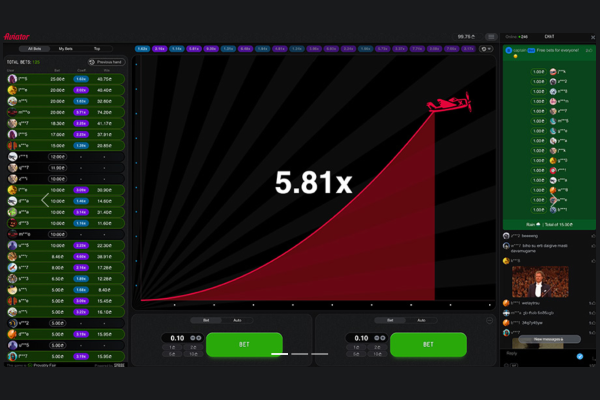 The Lazy Man's Guide To Betwinner