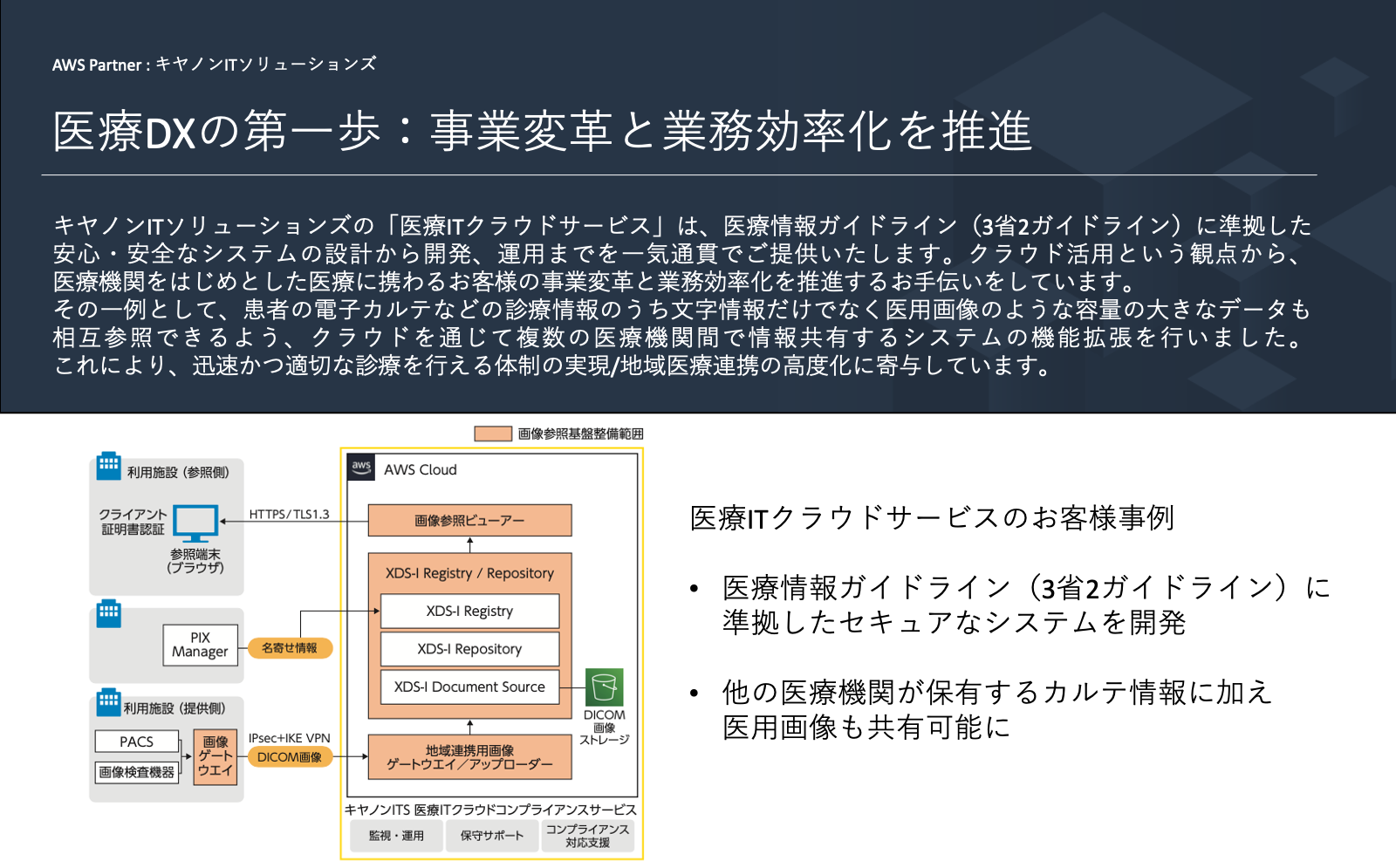 キヤノンITソリューションズ　医療ITクラウドサービス