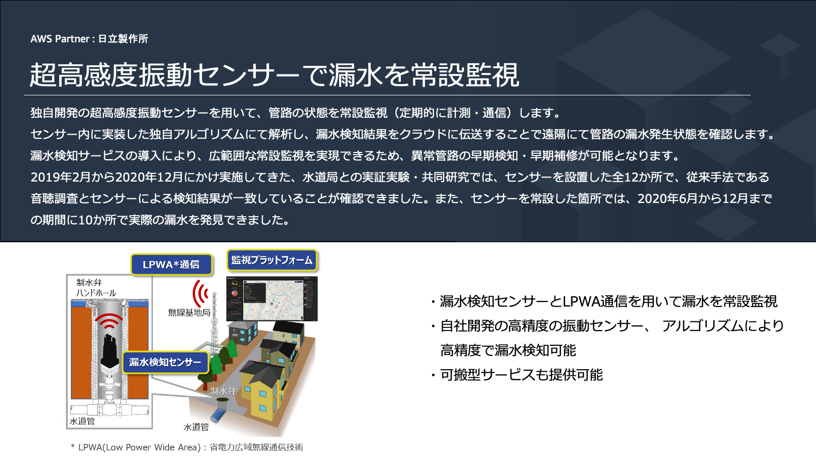 日立製作所  漏水検知サービス