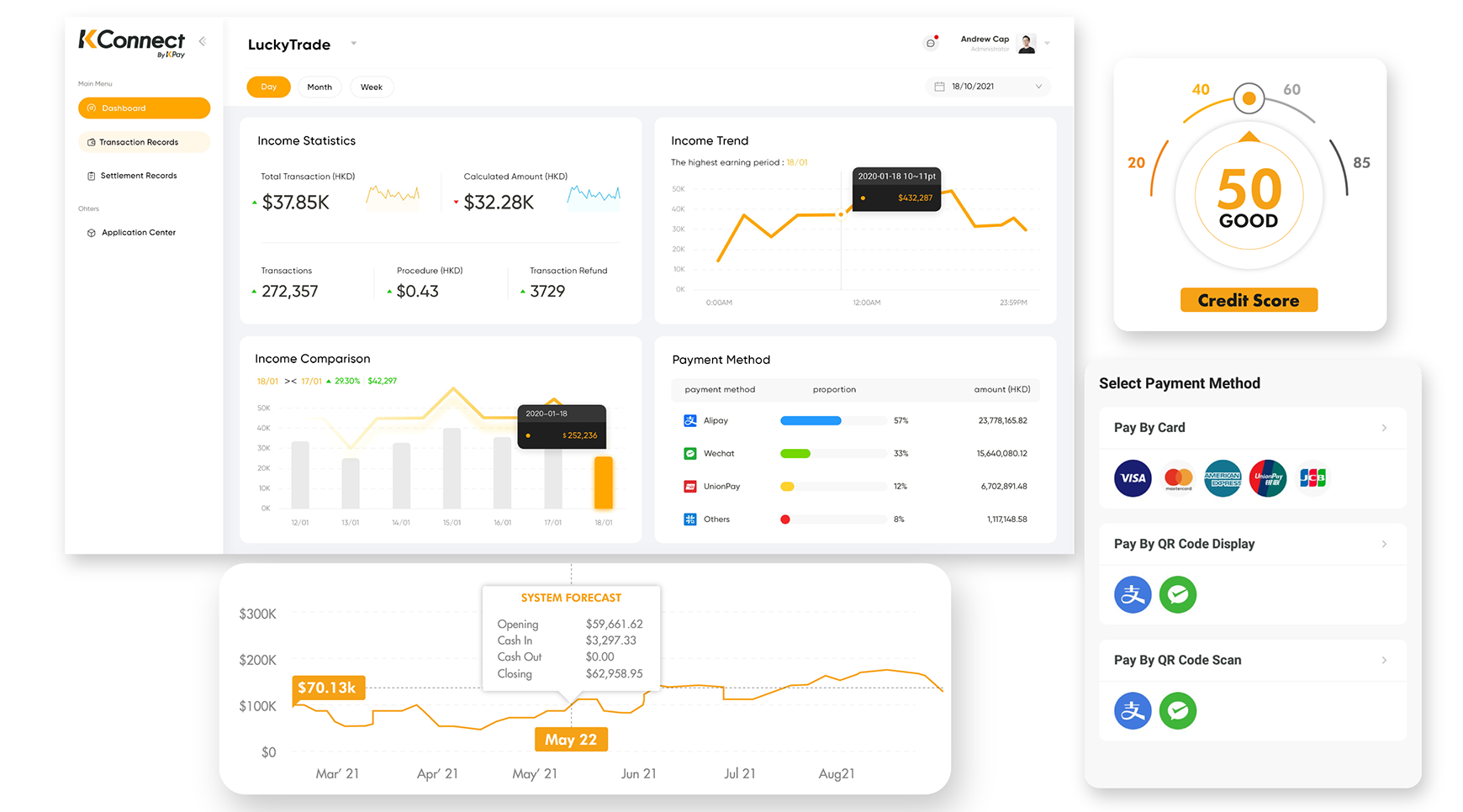 AWS 案例研究: KPay