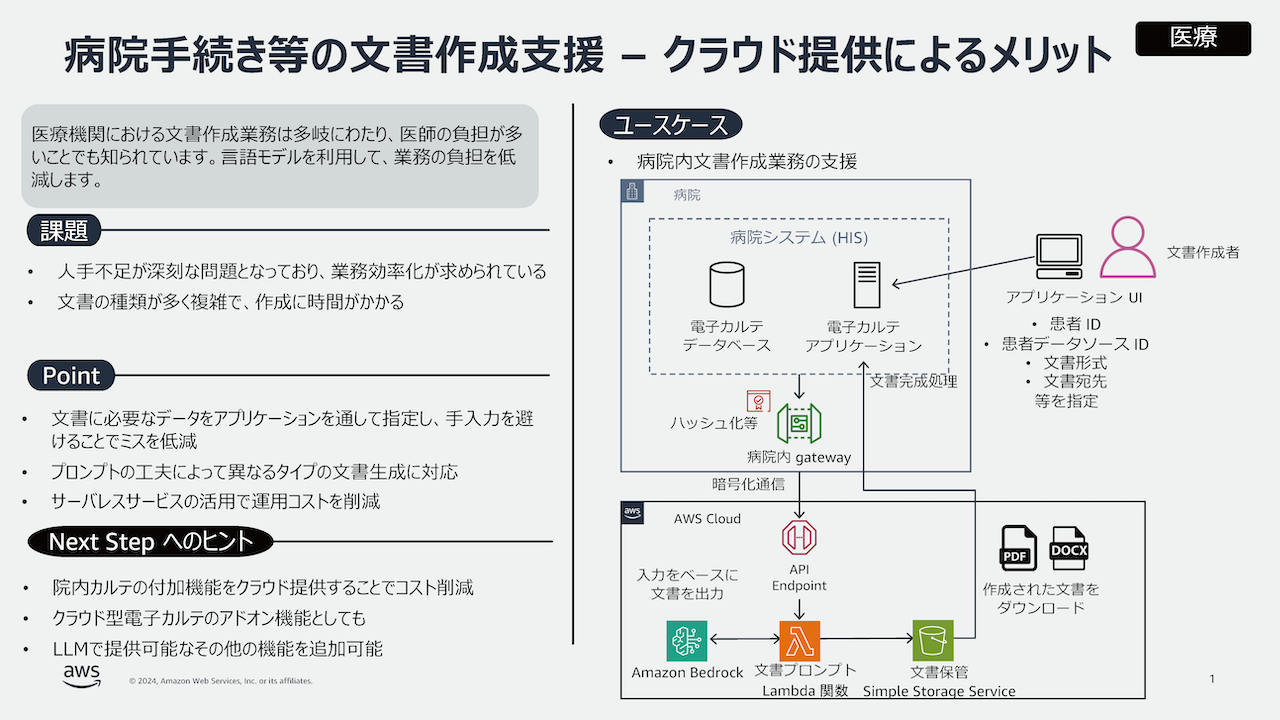 病院手続き等の文書作成を支援する - AWS