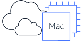 Mac 处理器 Mac 处理器