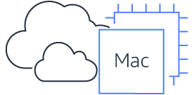 Mac-Prozessor