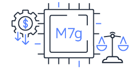 Procesador M6g