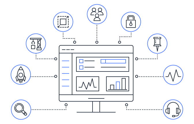 Interfaz de usuario | Consola de administración | AWS