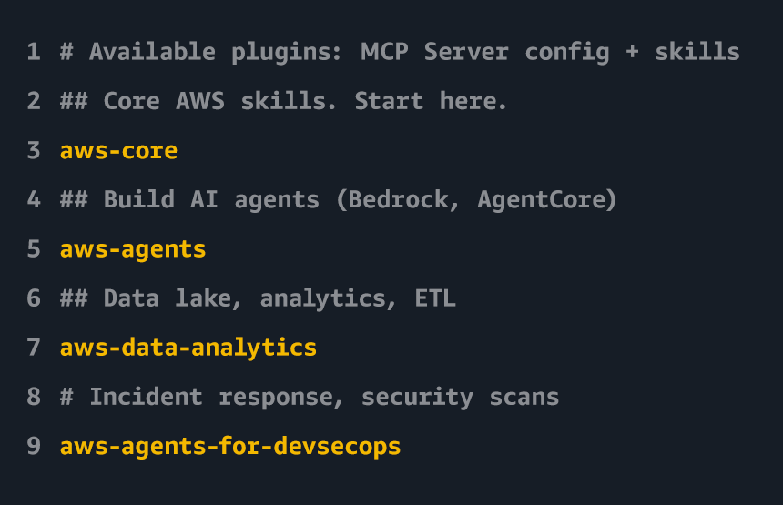 Code card listing available AWS agent plugins that bundle MCP Server configuration and skills: aws-core, aws-agents, aws-data-analytics, and aws-agents-for-devsecops.