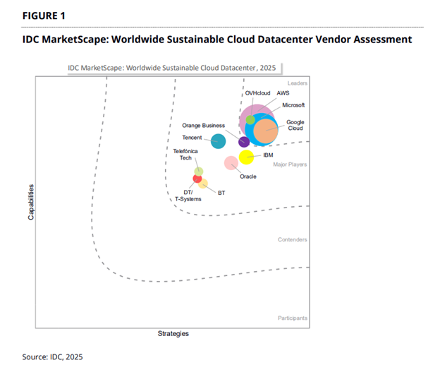 Missing alt text value