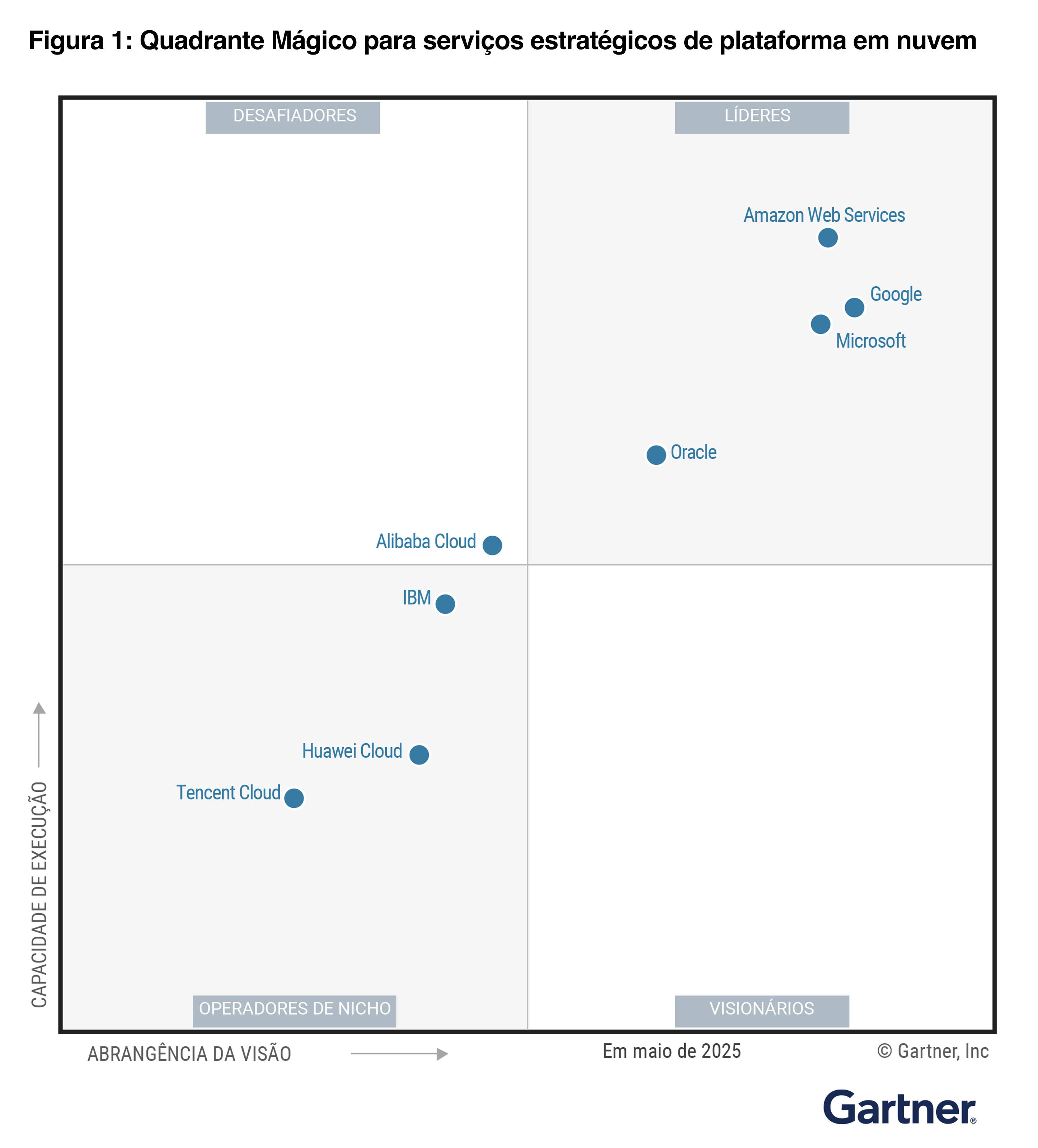 Missing alt text value