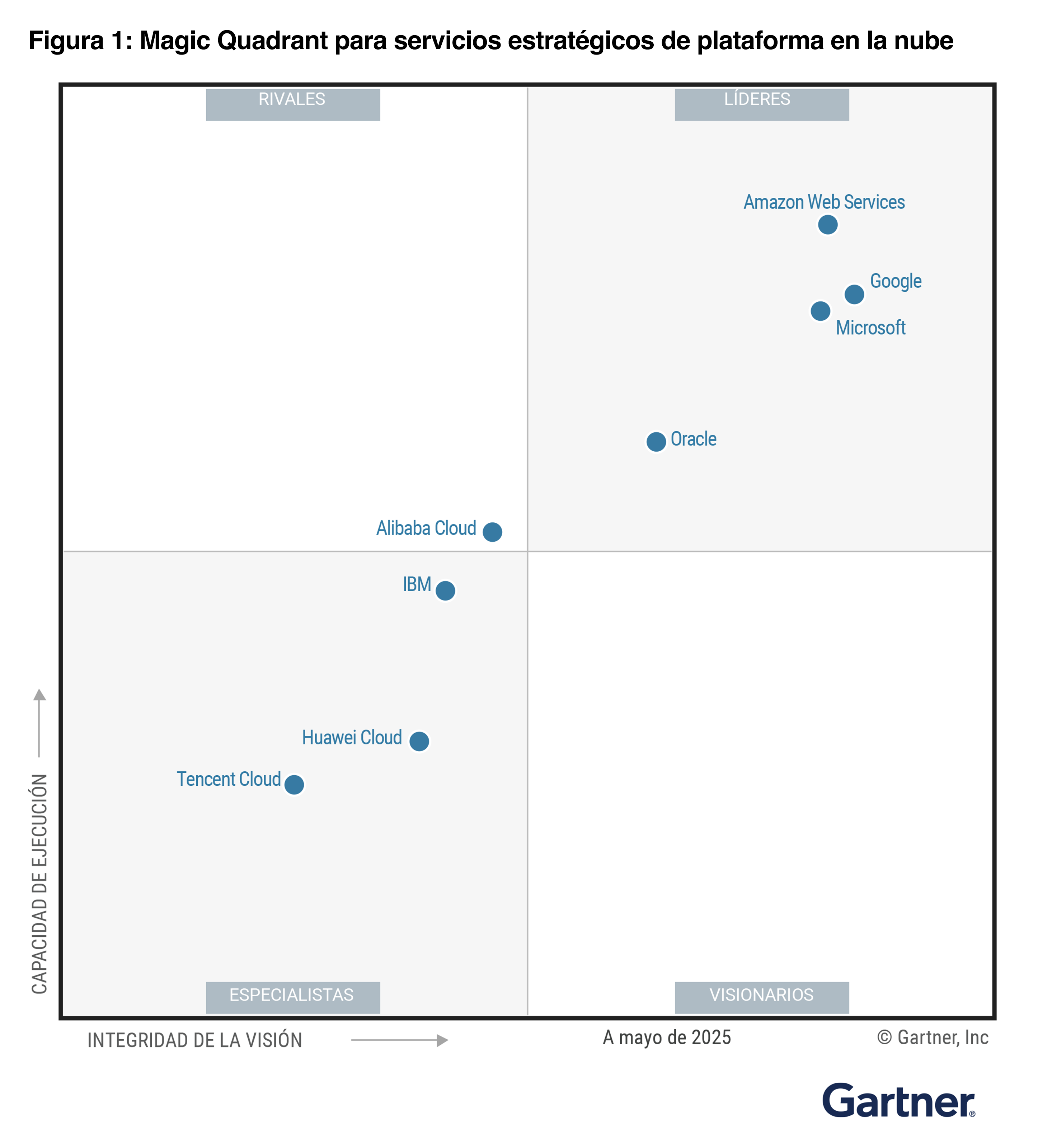 Missing alt text value