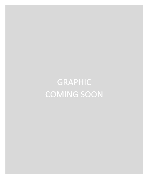 Missing alt text value