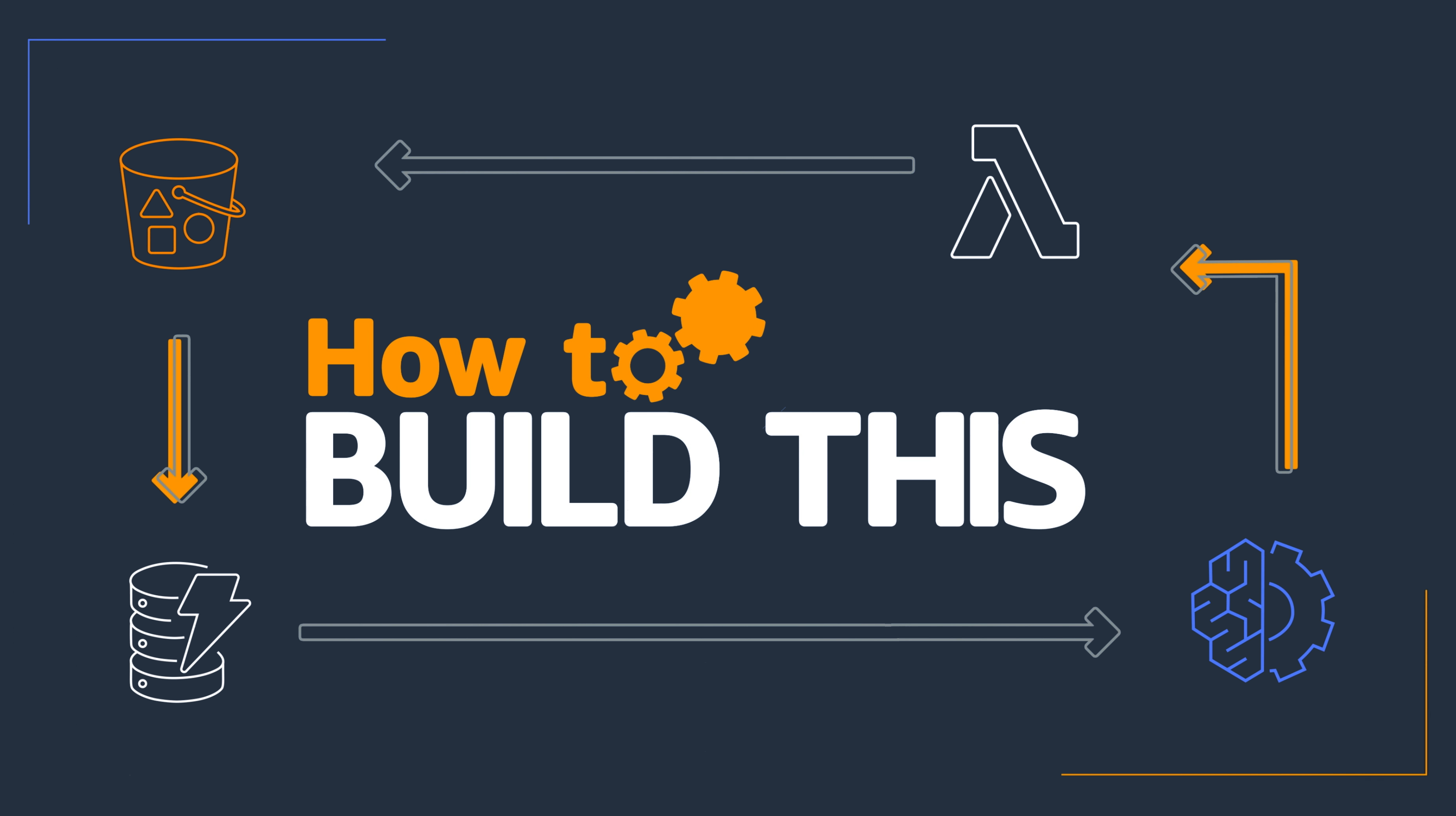 A graphic featuring the text 'How to Build This' with AWS architecture icons including S3, Lambda, DynamoDB, and AI/ML, surrounded by directional arrows on a dark background.