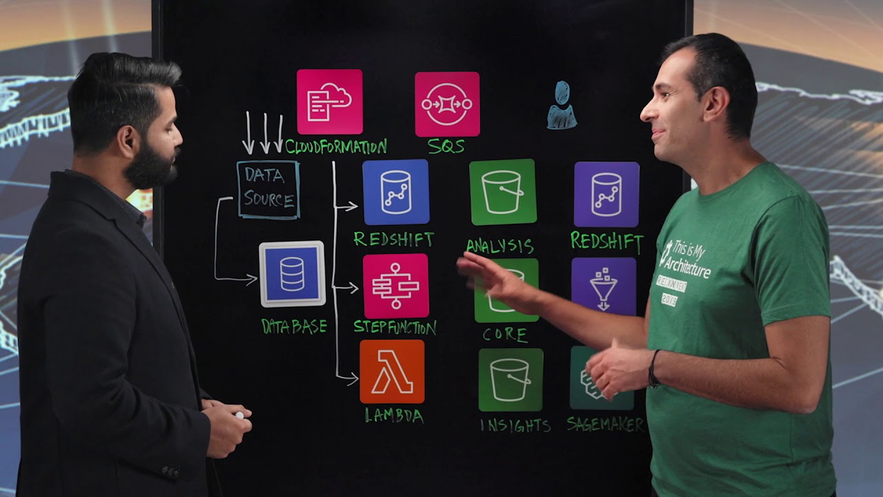 Missing alt text value