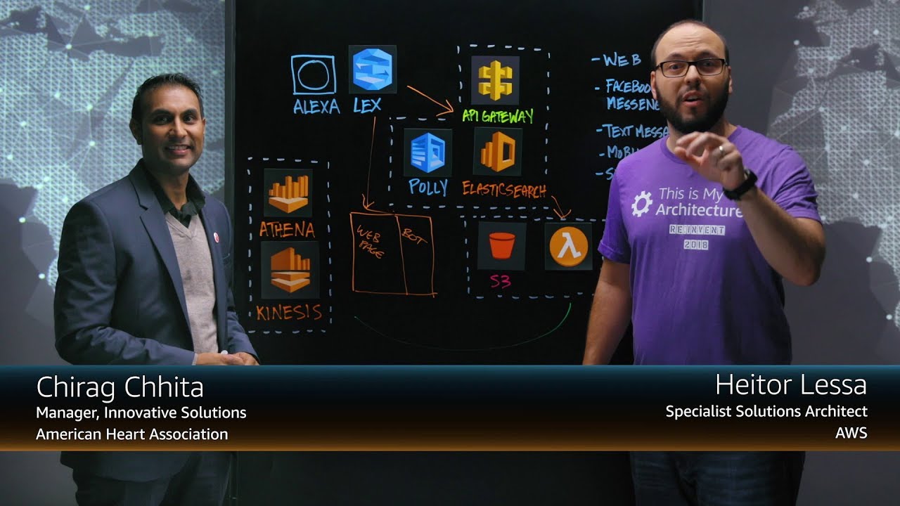 Missing alt text value