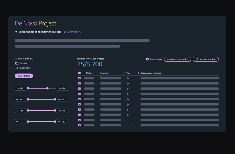 Missing alt text value