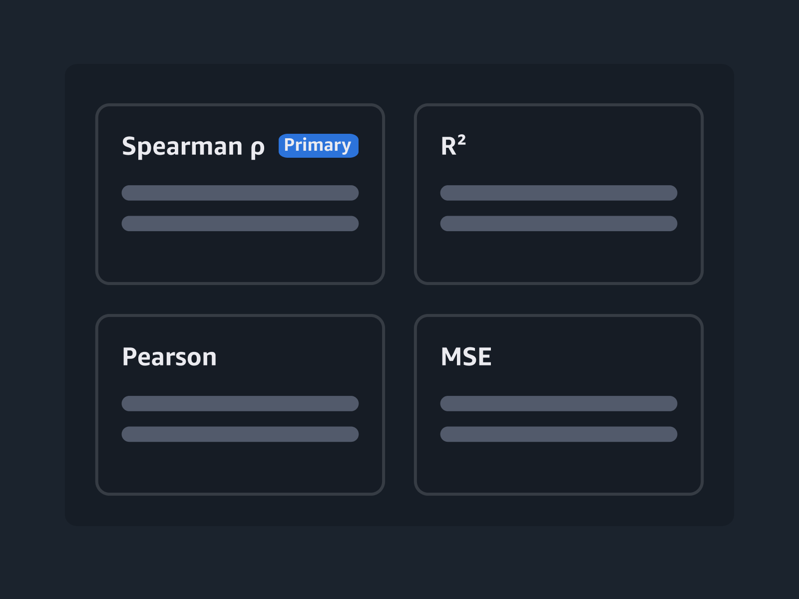 Missing alt text value