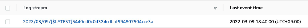 Screenshot of the AWS CloudWatch console showing a log stream and the 'Last event time' column with data. The image displays a single log stream entry with a specific timestamp for the last event.