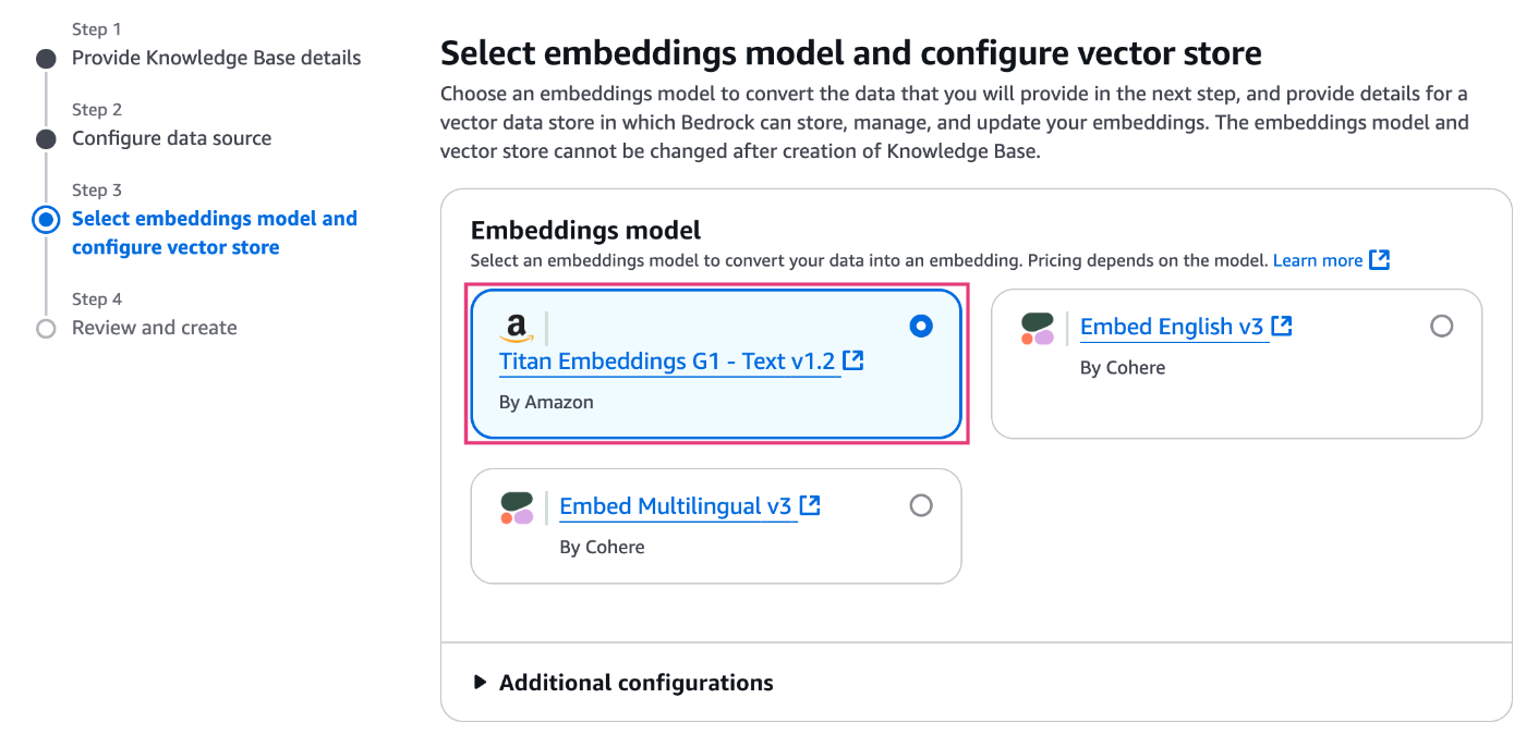 Screenshot of the AWS Bedrock interface at step 3, showing the selection of embeddings models and configuration of the vector store, highlighting Amazon's Titan Embeddings G1 - Text v1.2 and Cohere models.