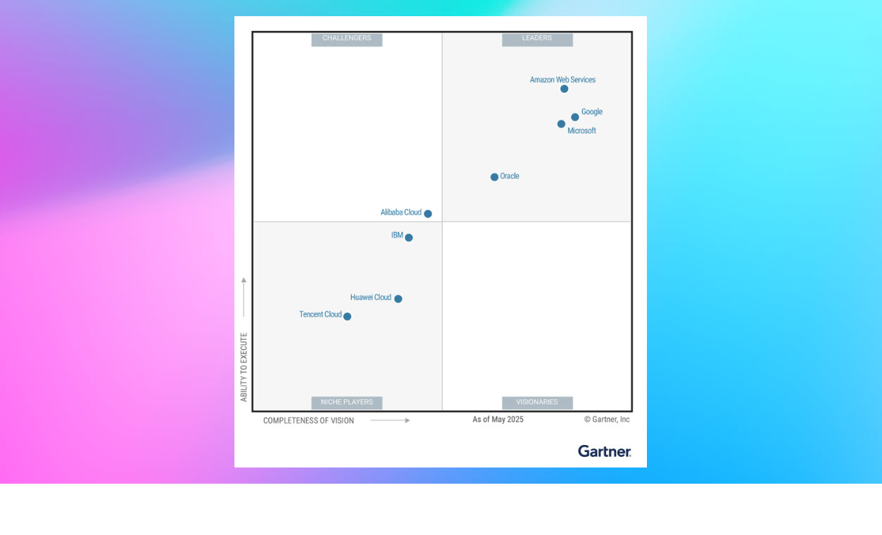Missing alt text value