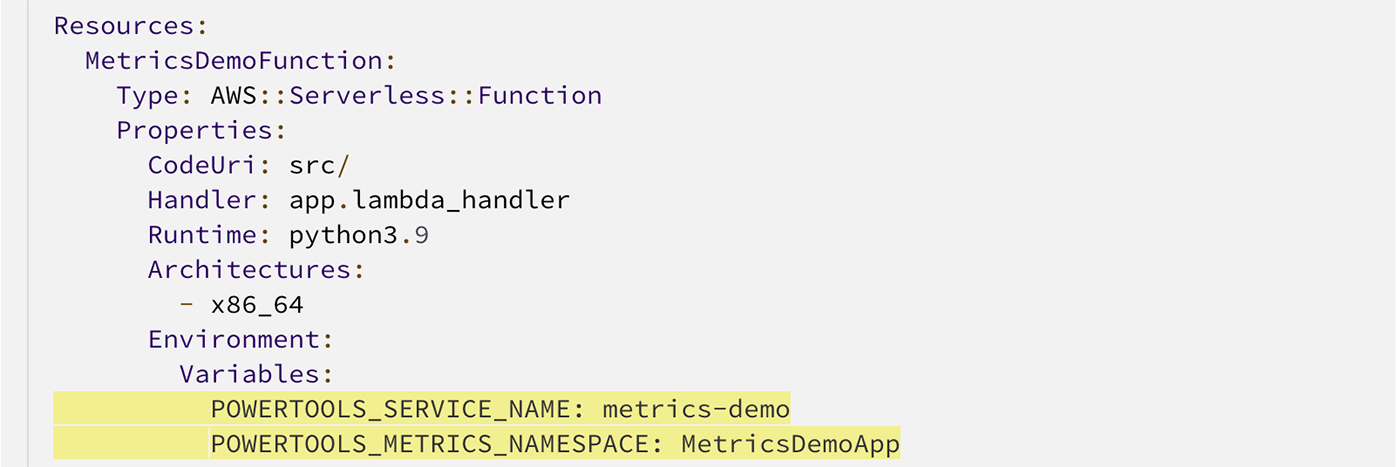 Screenshot of an AWS Serverless Application Model (SAM) template demonstrating a Lambda function using Powertools for Python with environment variables defined for service name and metrics namespace.