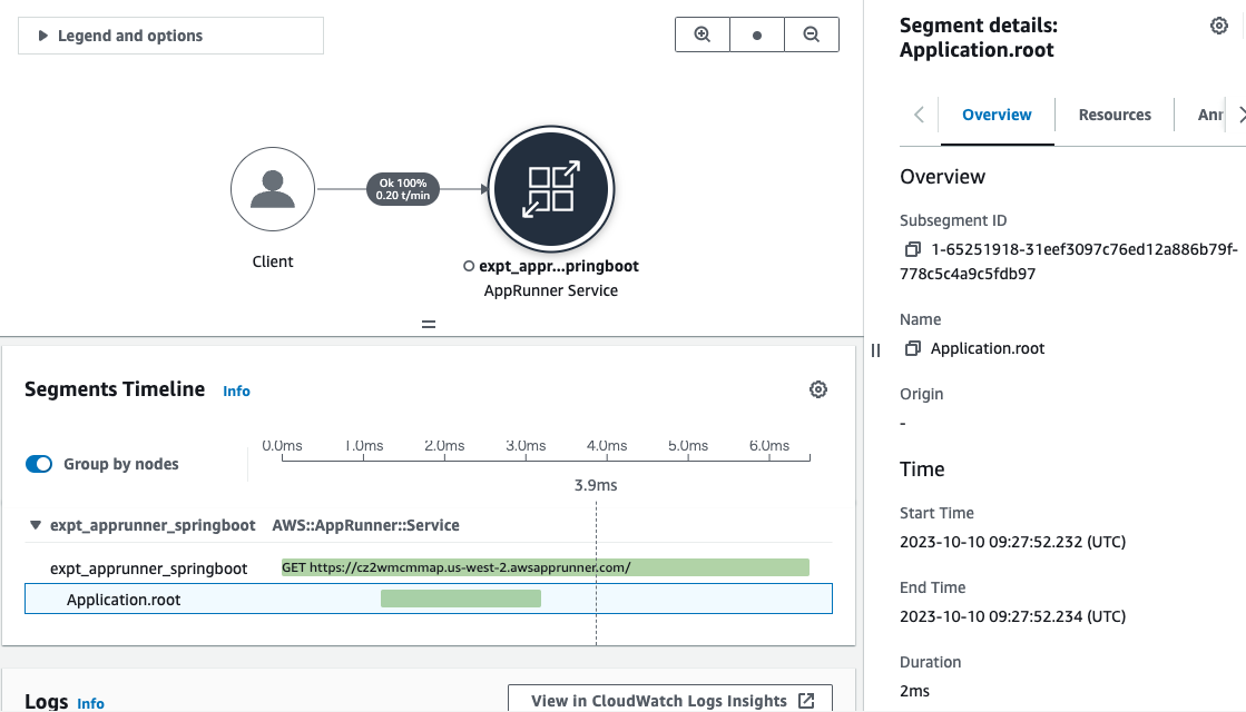 Screenshot of the AWS X-Ray console showing AppRunner service segment details, segment timeline, and application root segment information including the overview and logs.