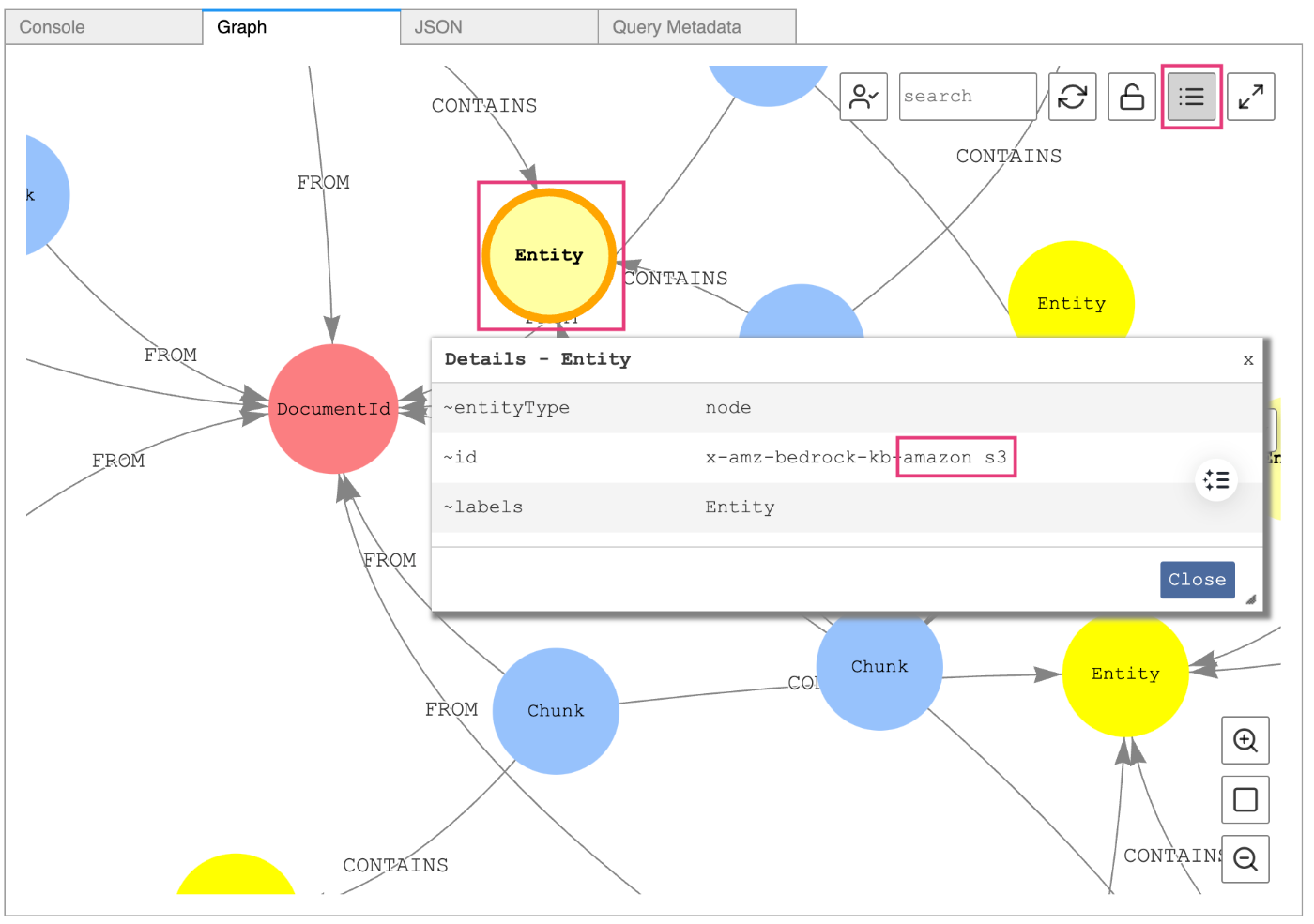A screenshot of a graph database visualization tool showing entity relationships, with details of an 'Entity' node. The details panel highlights 'amazon s3' as an example entity, showing node type, ID, and label connections to related nodes like DocumentId and Chunk.