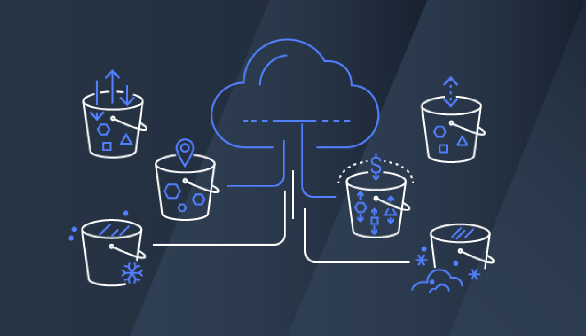 Illustration of AWS S3 cloud storage with interconnected storage buckets representing different storage and access features.