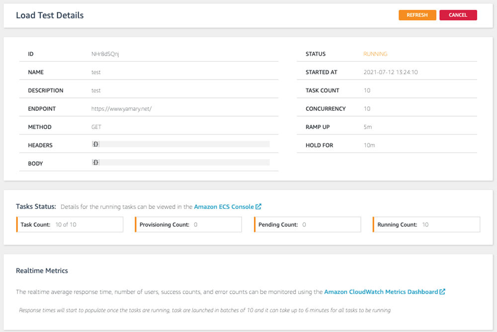 Screenshot of the AWS distributed load test details dashboard, showing test status, configuration settings, task counts, and real-time metrics overview for a load testing session running on Amazon ECS. Includes fields for test name, endpoint, method, task status, and links to Amazon CloudWatch Metrics Dashboard and ECS Console.