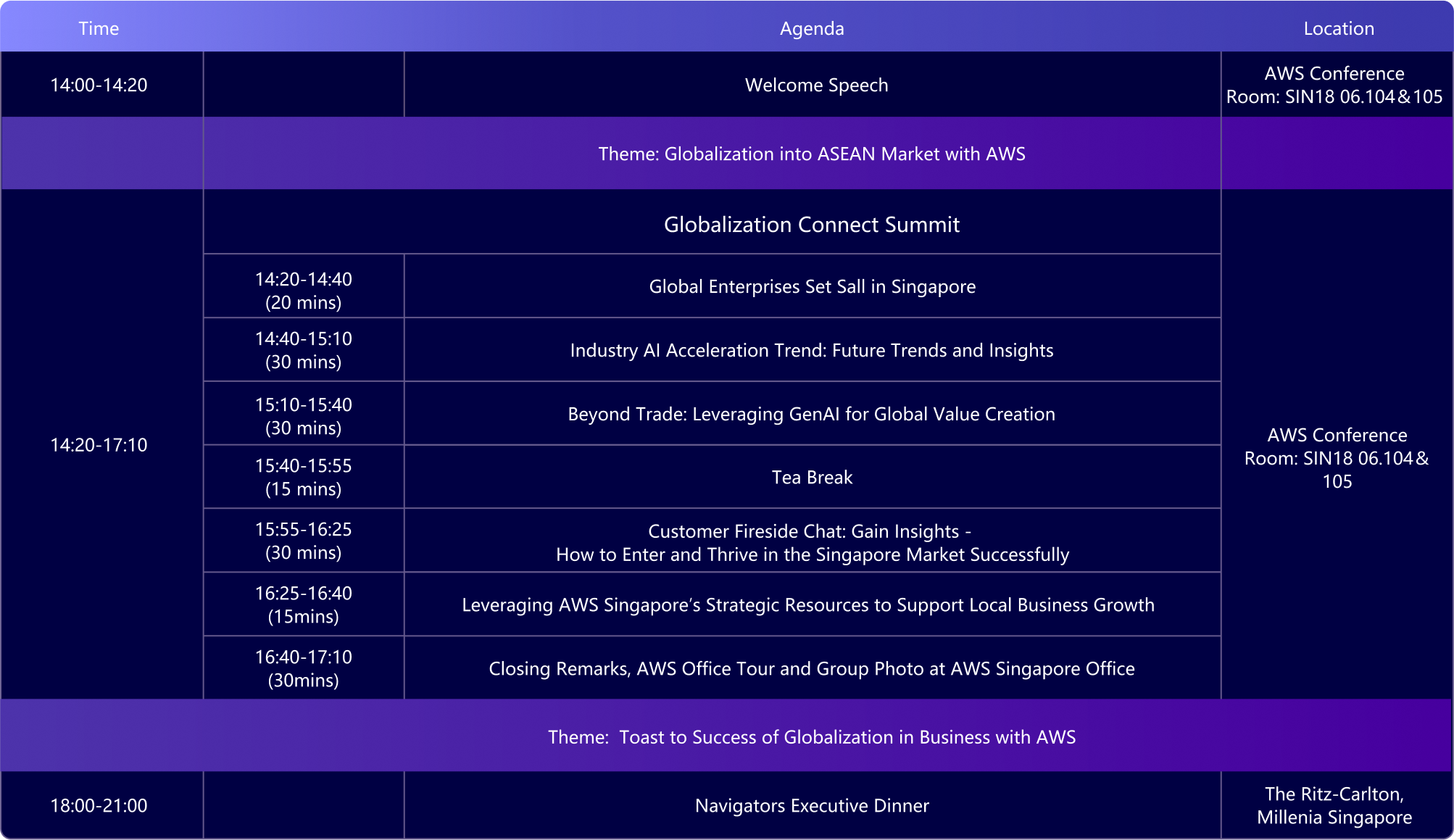 Missing alt text value
