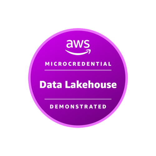 Missing alt text value
