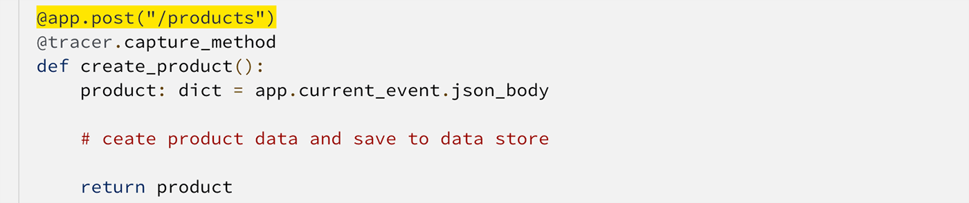 Screenshot showing a Python code snippet that defines an API endpoint using @app.post('/products') in AWS Lambda Powertools. The function create_product captures method execution and processes JSON body input, with a comment about saving product data to a data store.