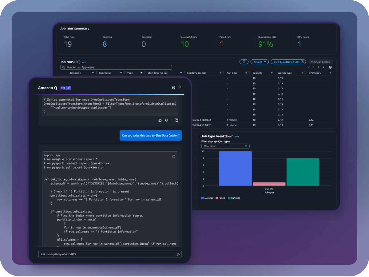 Missing alt text value