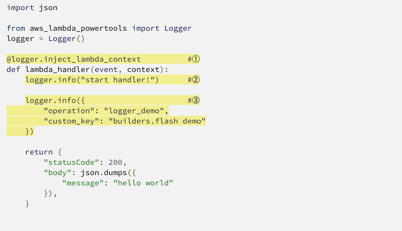 Screenshot of a Python code example demonstrating use of the Logger utility from AWS Lambda Powertools for logging events and custom keys within an AWS Lambda handler function.
