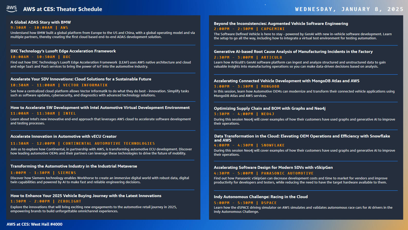Theater schedule for AWS at CES 2025 on Wednesday, January 8th. The image displays the event agenda for theater presentations, including sessions by AWS, BMW, DXC Technology, Intel, Siemens, MongoDB, Neo4j, Panasonic Automotive, and others, covering topics such as ADAS, cloud solutions, automotive innovation, generative AI, and autonomous racing. Sessions are listed with times, titles, and participating companies.