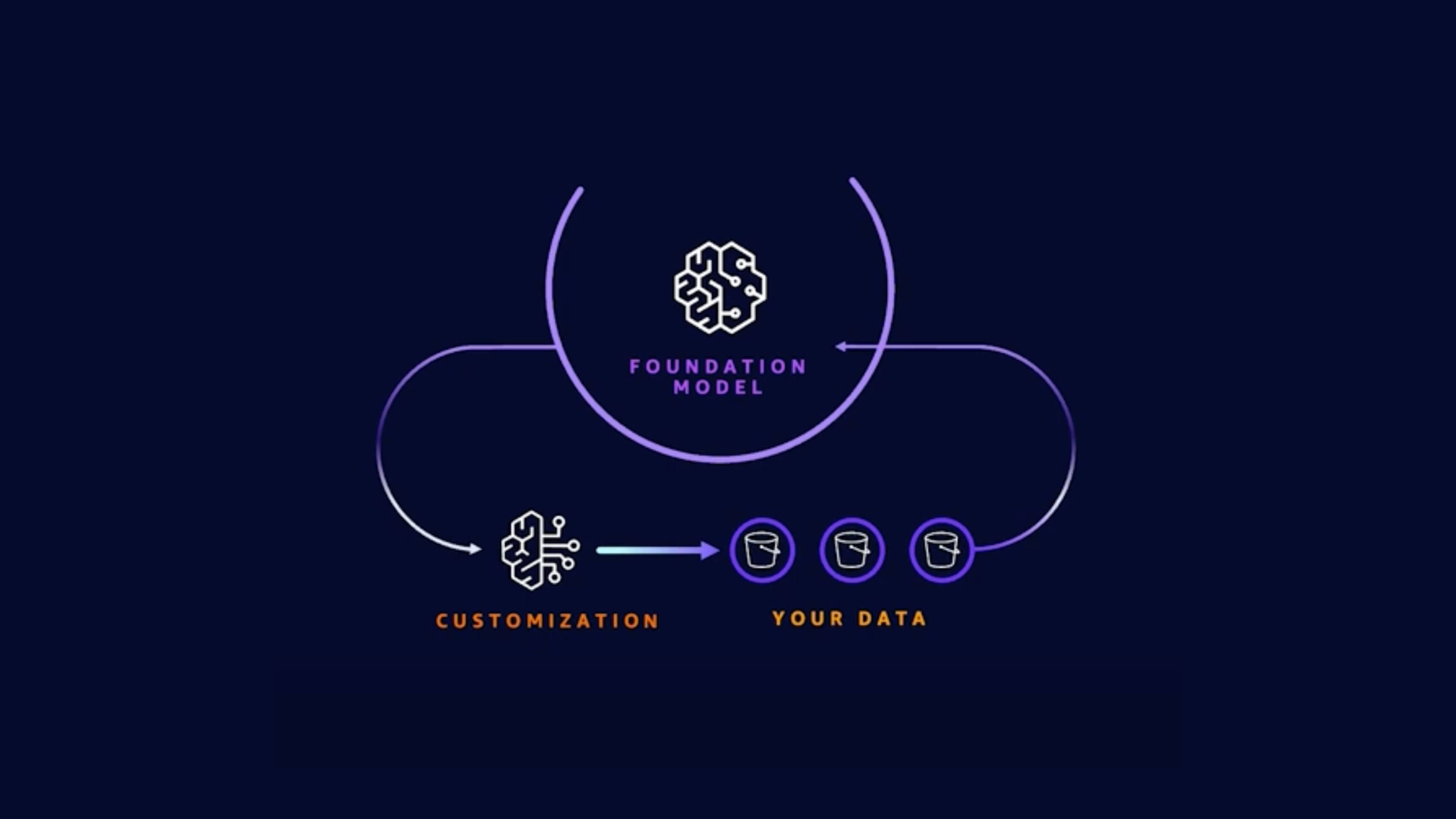 Missing alt text value