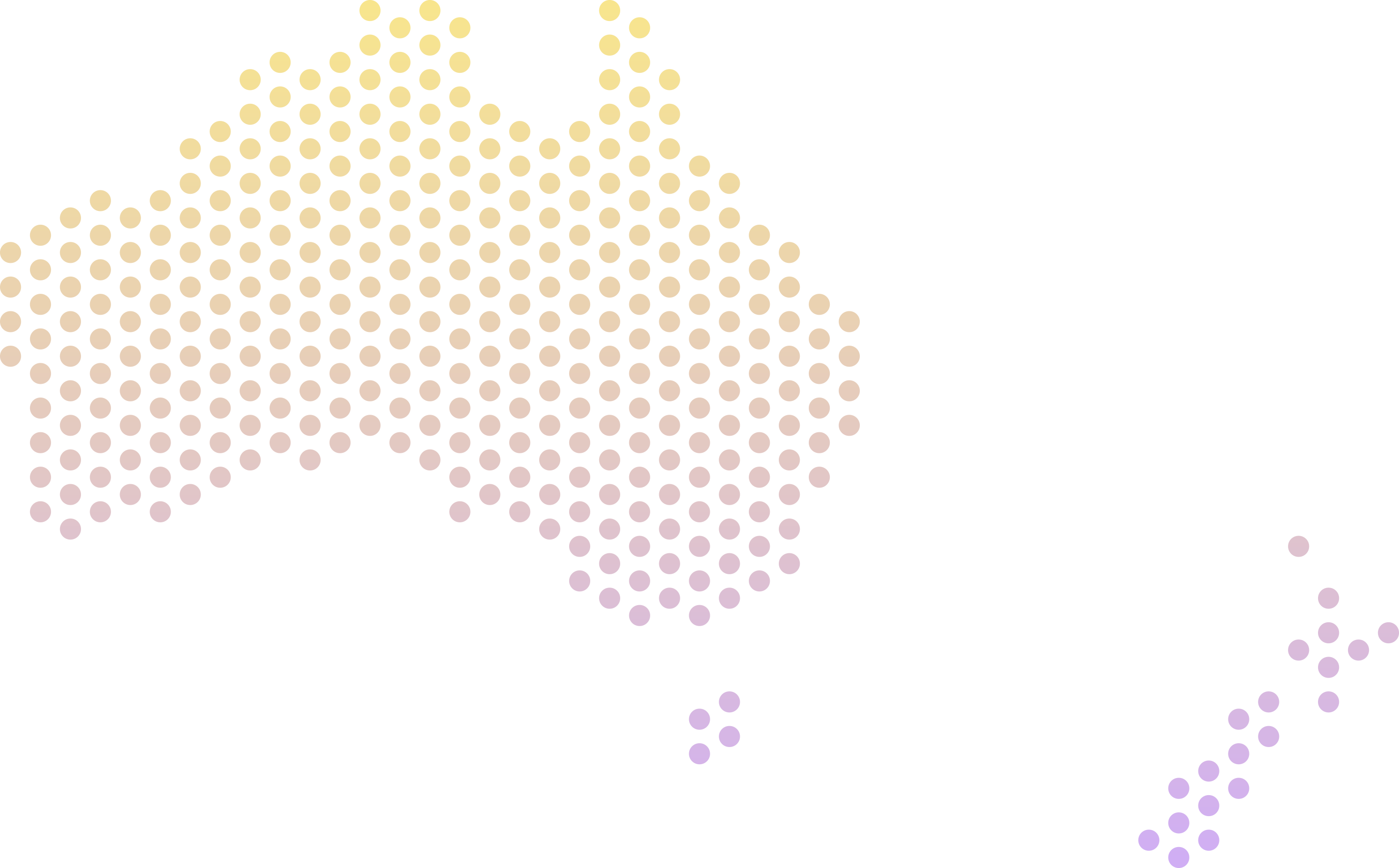 Australia & New Zealand