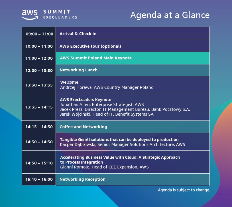 "Agenda for AWS Summit ExecLeaders Poland, featuring sessions on cloud strategies, generative AI, and networking opportunities from 9:00 AM to 4:00 PM."